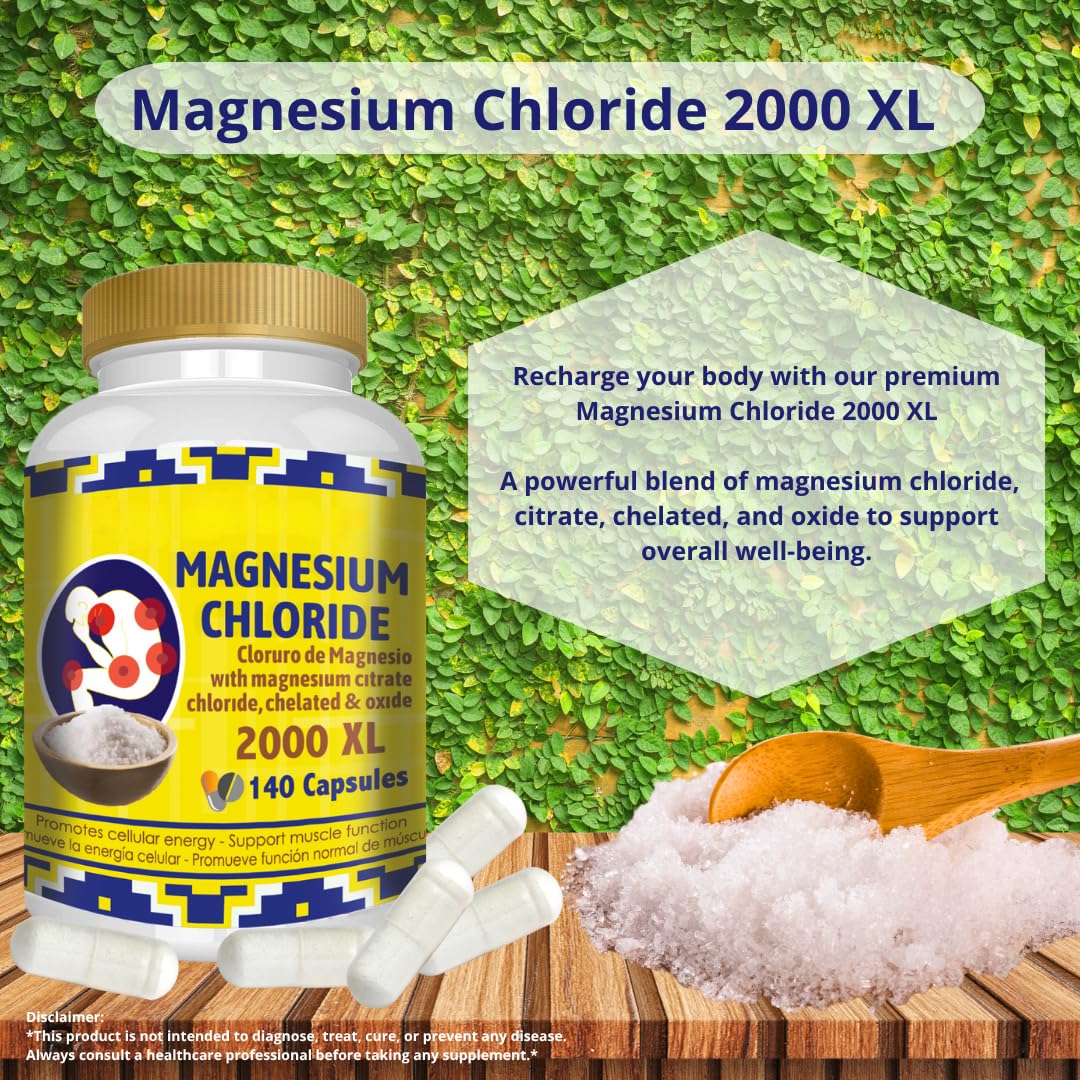 Generic Magnesium Chloride Capsules 280