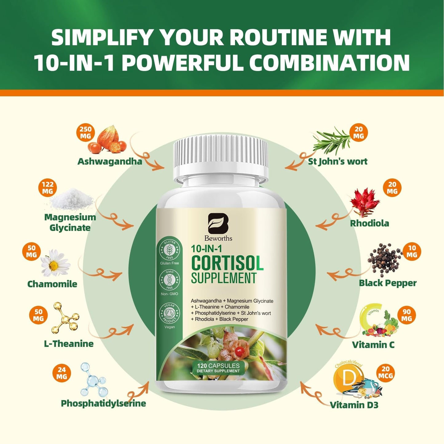 B BEWORTHS Cortisol Supplements for Women Men, 10-in-1 Cortisol Detox with Ashwagandha, Magnesium, L-Theanine, Balanced Cortisol Levels, Night & Calm Support 120 Capsules