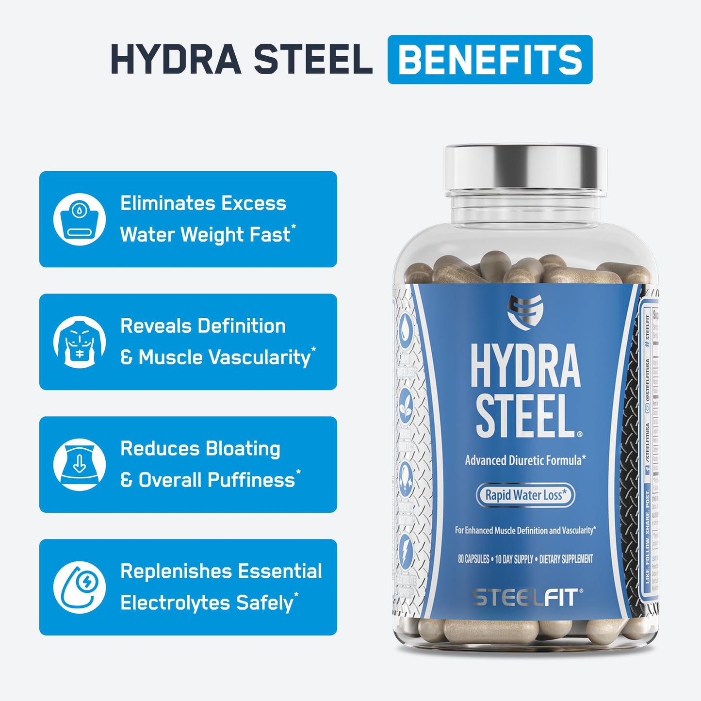 SteelFit Hydra Steel Diuretic Water Pills Capsule 80 Count