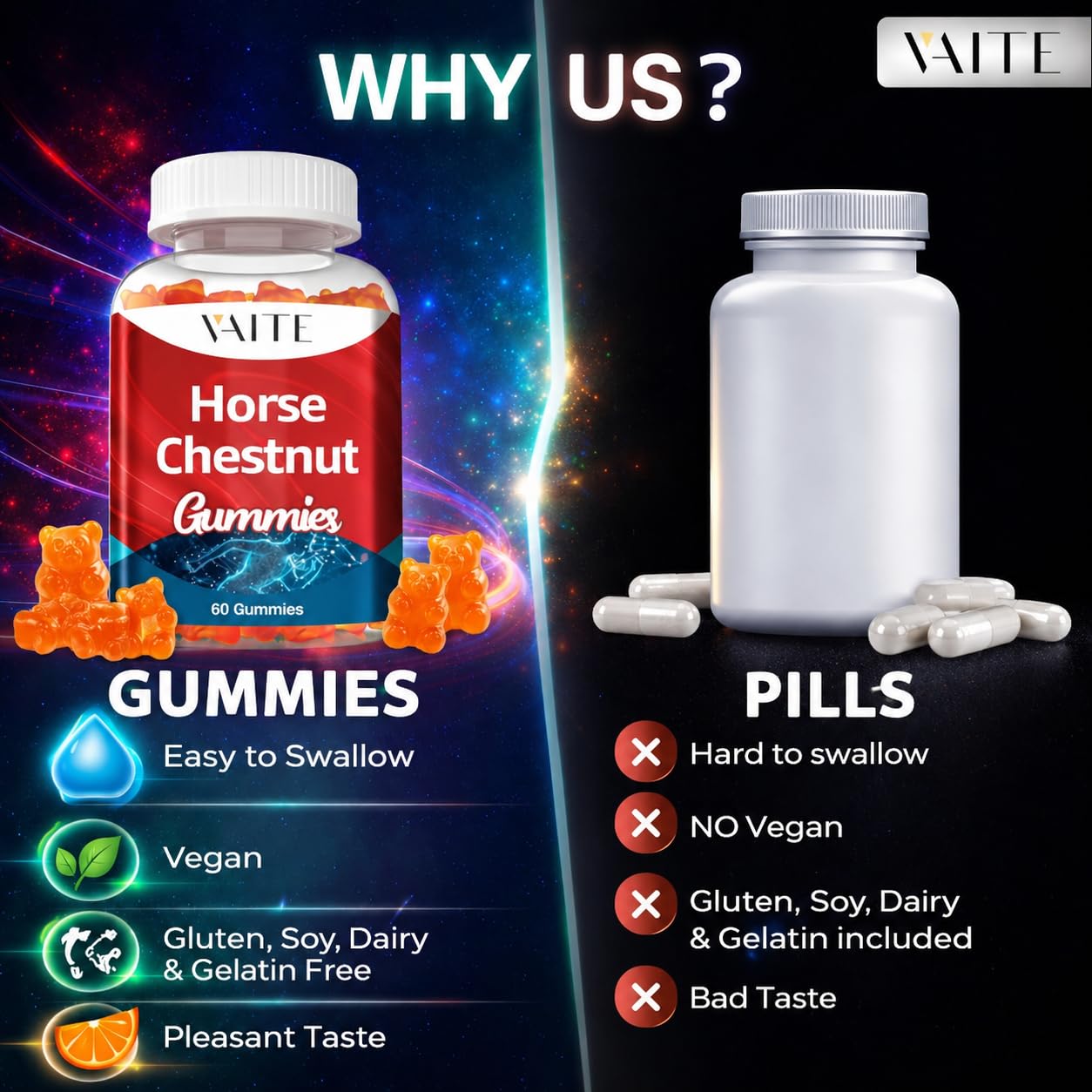 VAITE Horse Chestnut Extract Supplement Gummy 60 Count