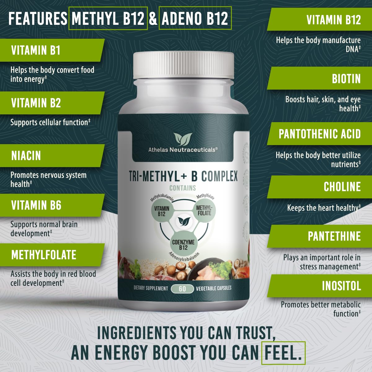 Athelas Neutraceuticals Tri-Methyl+ B Complex Methylated B Vitamins - Full Spectrum B Complex Vitamin Supplement For MTHFR Support With Active Forms Of B12 Methylcobalamin, Adenosylcobalamin, And Methylfolate, 60 Capsules