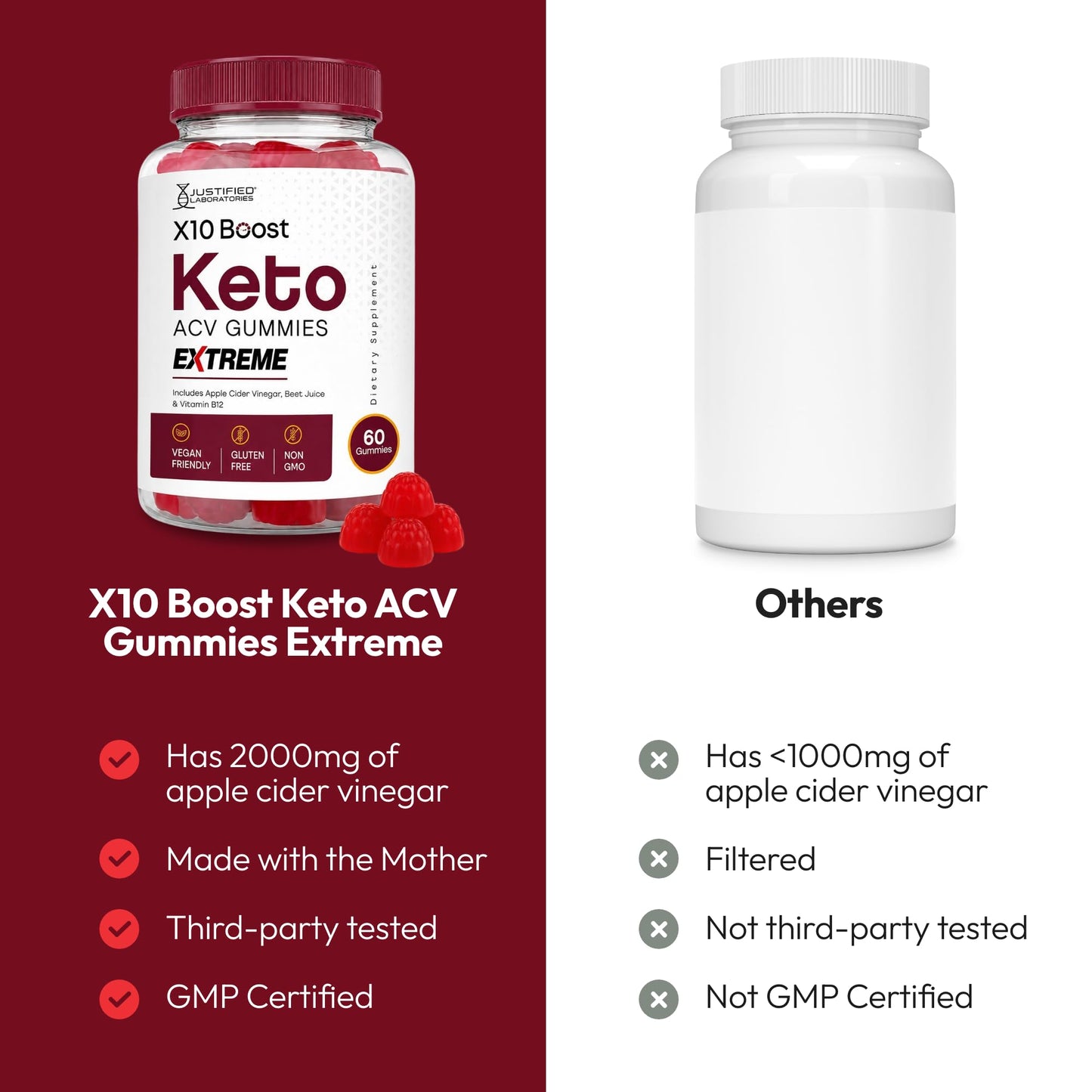 Justified Laboratories X10 Boost Keto ACV Extreme 180 Gummies
