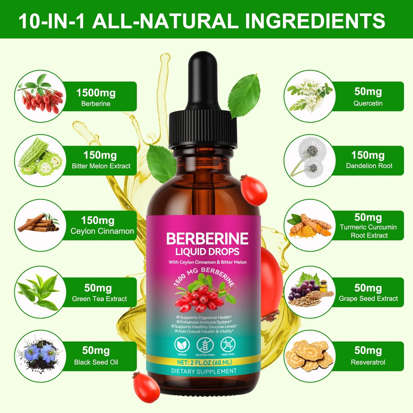 Nyloriaine Berberine Capsule 120 Count