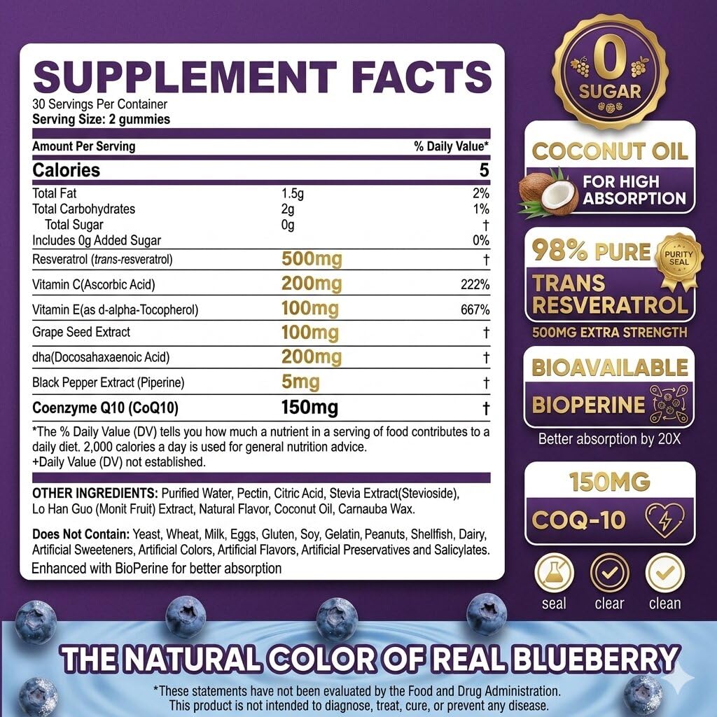 ELLAMENTZ 7-in-1 Trans-Resveratrol Gummies 500mg Complex with CoQ10, DHA, Vitamin C, E & Grape Seed - 120 Count