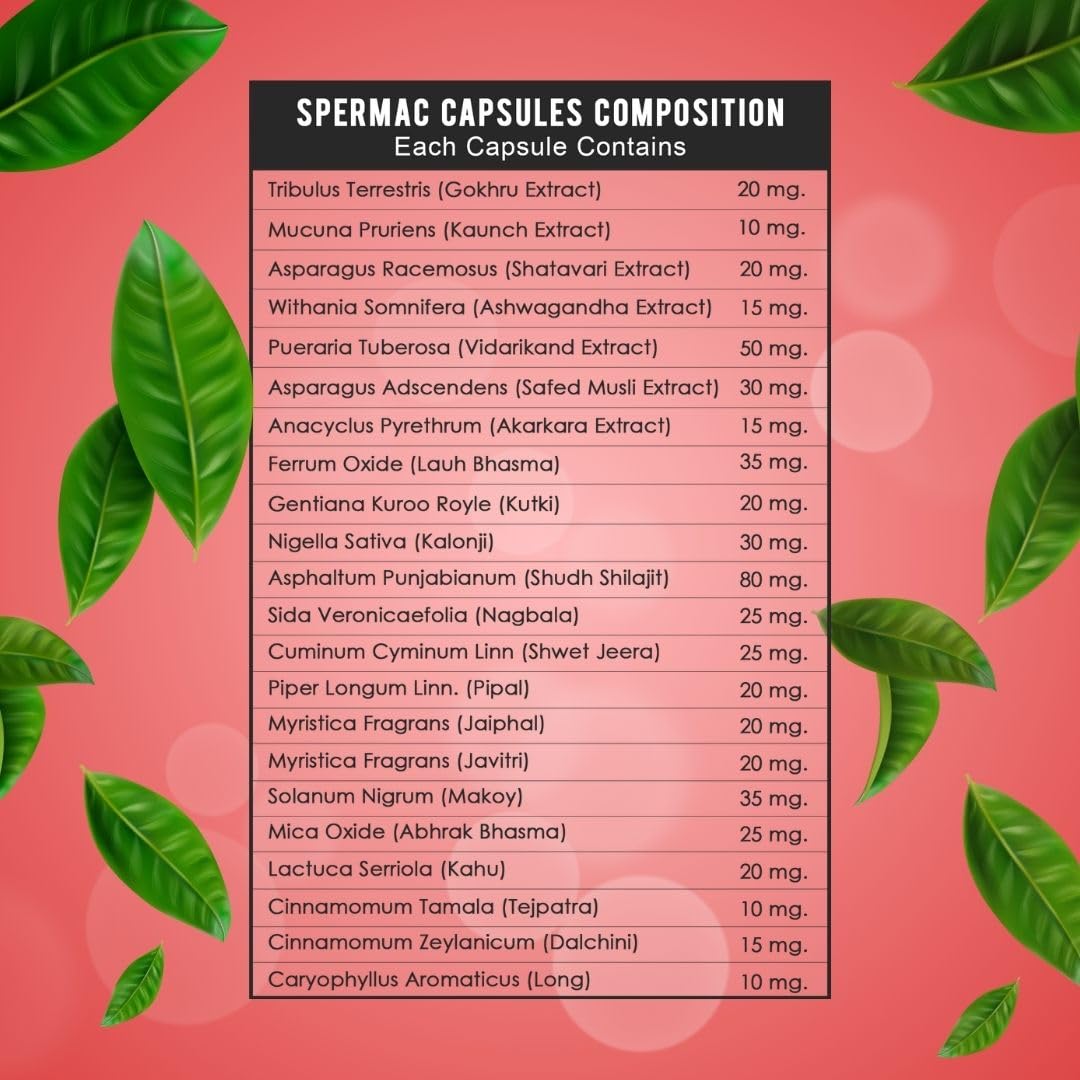 Ayush Remedies Spermac Capsules with Tribulus Terrestris Linn, Asphaltum Panjabinum, 60 Capsules