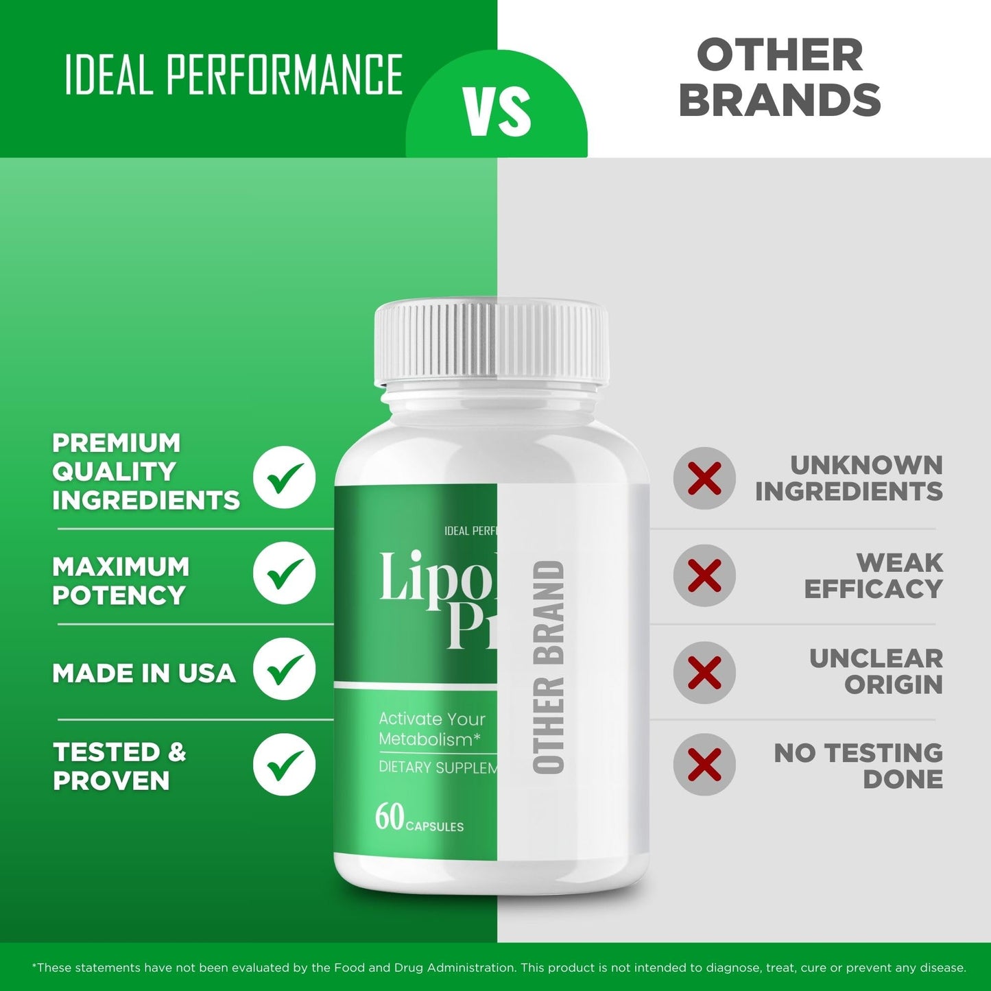 IDEAL PERFORMANCE Lipoless Capsule 120 Capsules