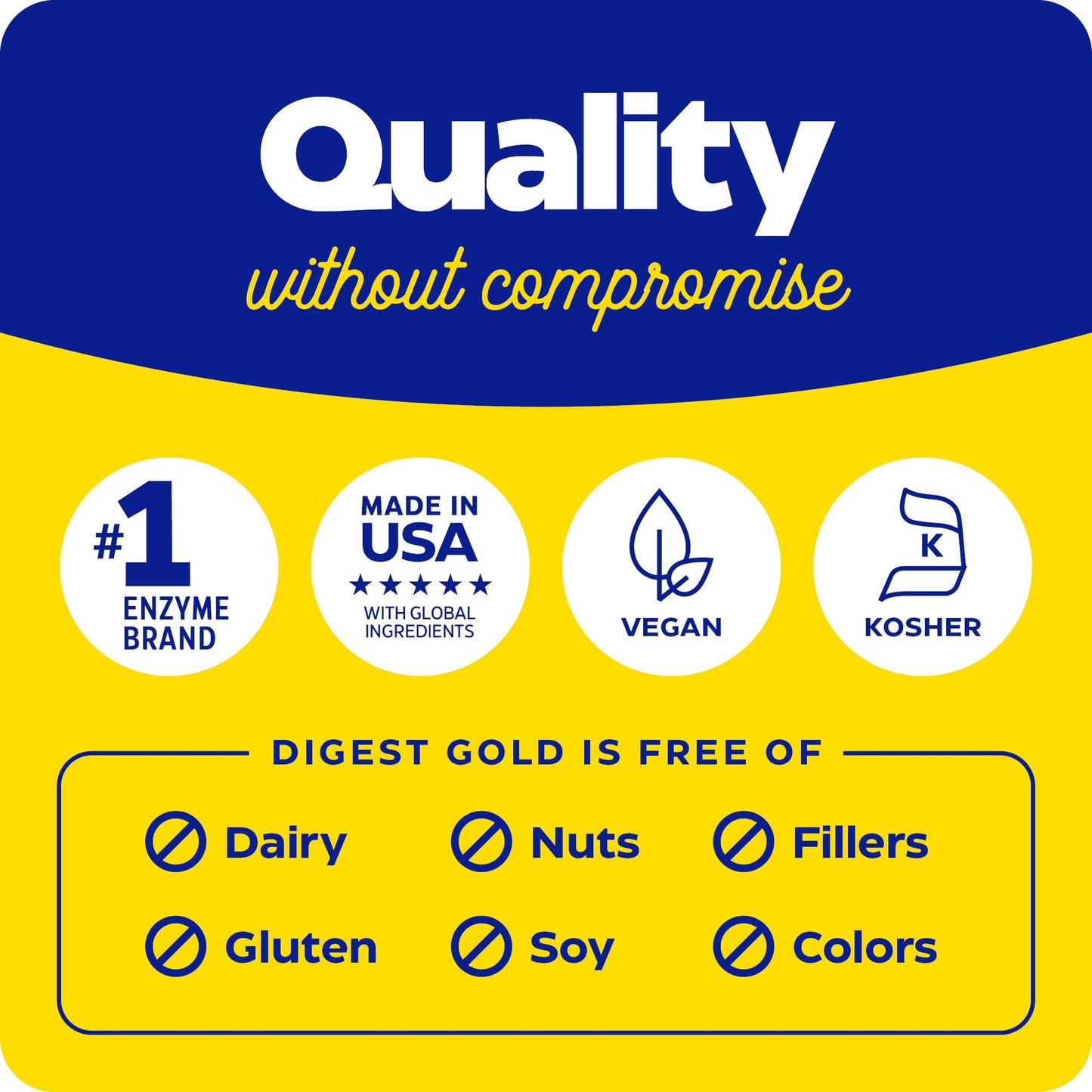 Enzymedica Digest Gold + ATPro Maximum Strength Digestive Enzymes, 240 Capsules