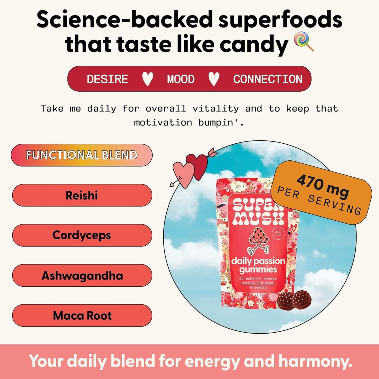 SuperMush Daily Passion Horny Goat Weed Gummy, 28 Count