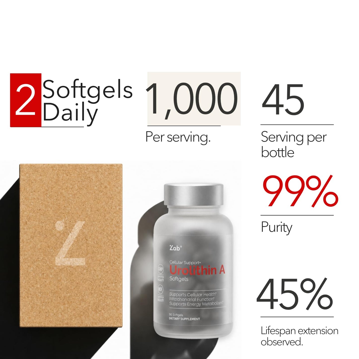 ZAB Urolithin A Supplement Softgels 90 Count