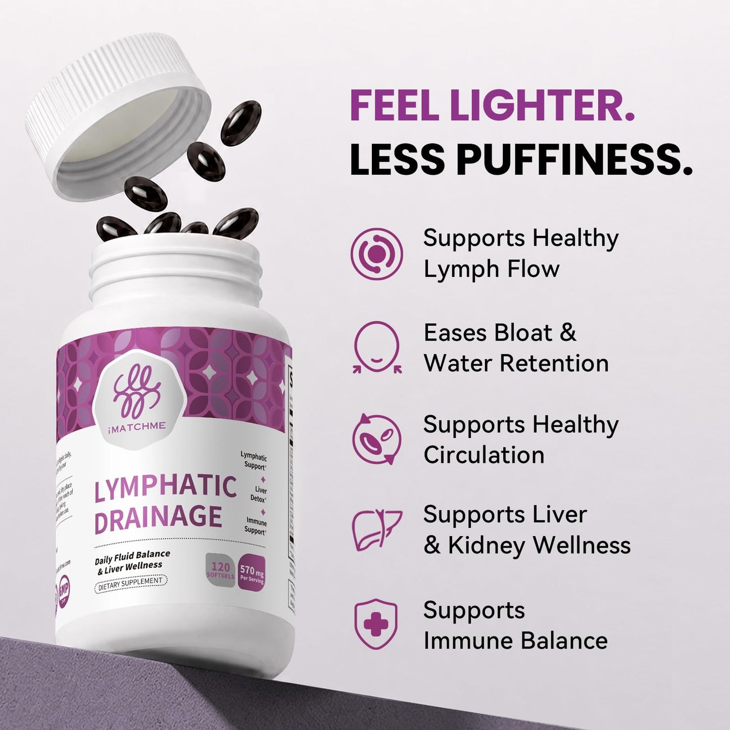 iMATCHME Lymphatic Drainage Supplement for Lymphatic Support & Detox Liver & Kidney Health, Fluid Balance with Cleavers, Burdock, Dandelion, Elderberry - Vegan Softgels, 120 Softgels