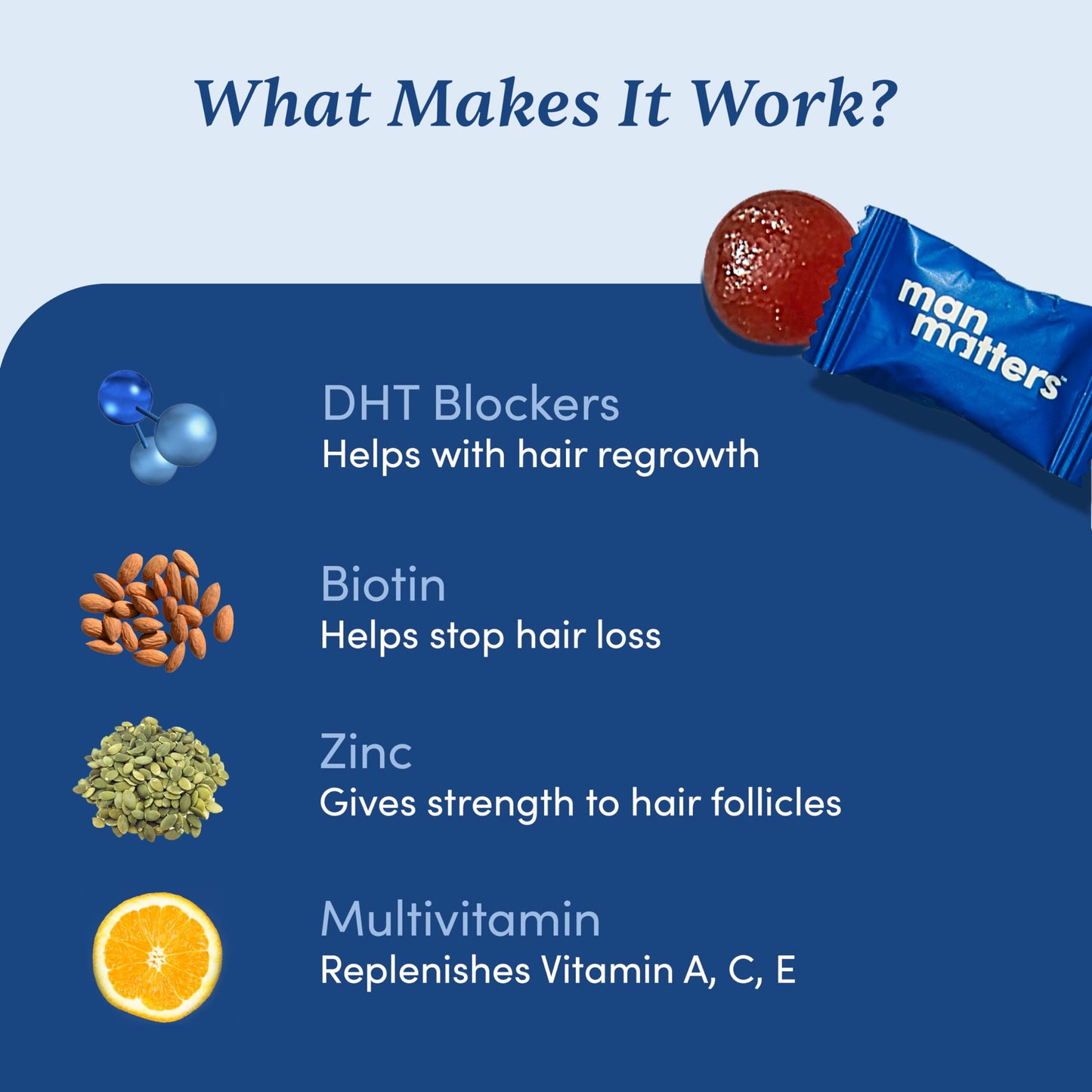 Man Matters Biotin Hair Gummies for Men Chewable, 60-count