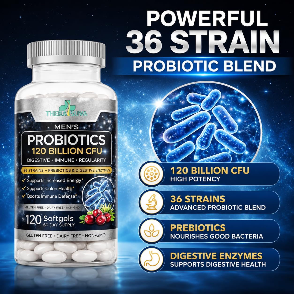 TheraSuva Men’s Advanced Probiotics 120 Billion CFU - 36 Strains + Prebiotics, Enzymes & Veggie Blend for Gut, Immune & Colon Health, 120 Softgels