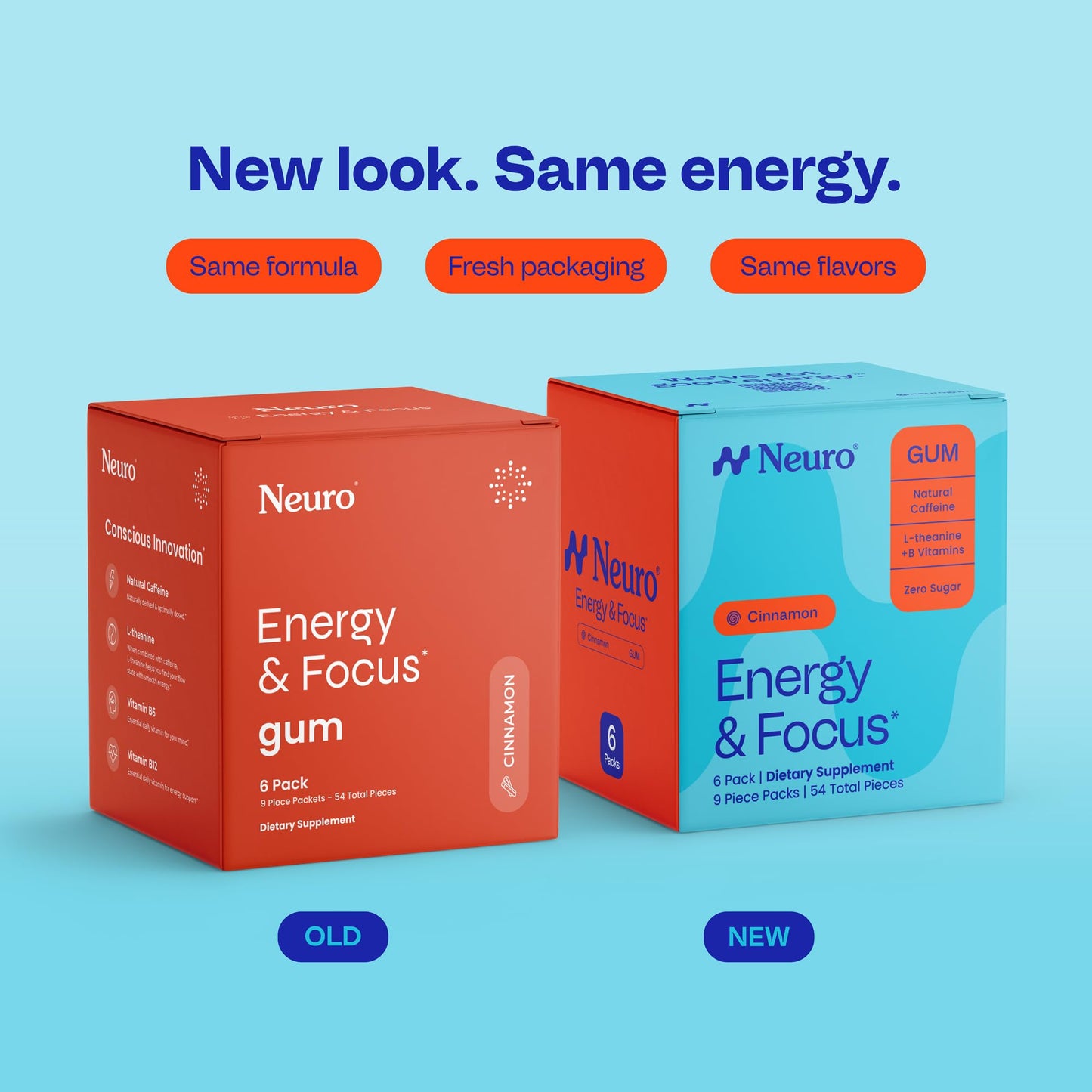 Neuro Energy & Focus Gum Chewable 54 Count