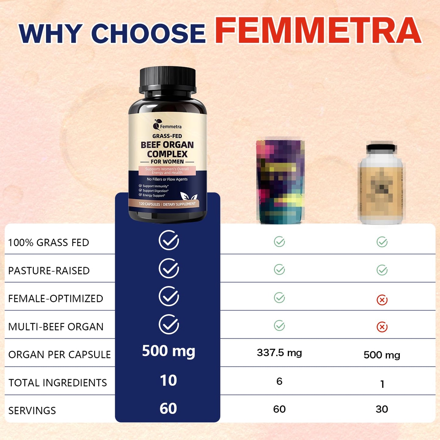 Femmetra Beef Organ Complex Superfood Supplement Capsules 120 Count