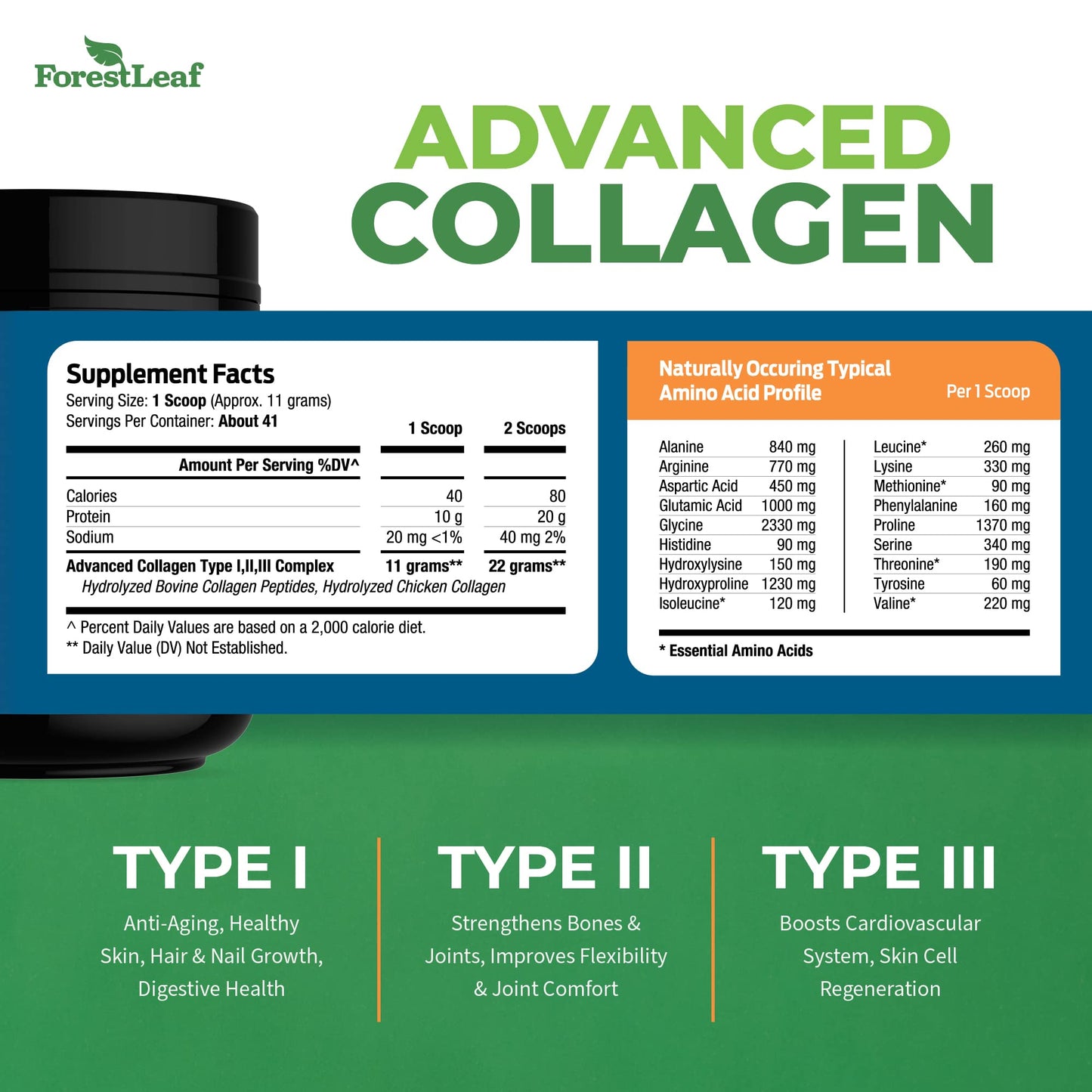 ForestLeaf Collagen Supplements Bundle - 2-in-1 Hydrolyzed Collagen Peptides Powder and Collagen Pills - Grass-Fed Bovine Collagen for Women and Men, 120 Count