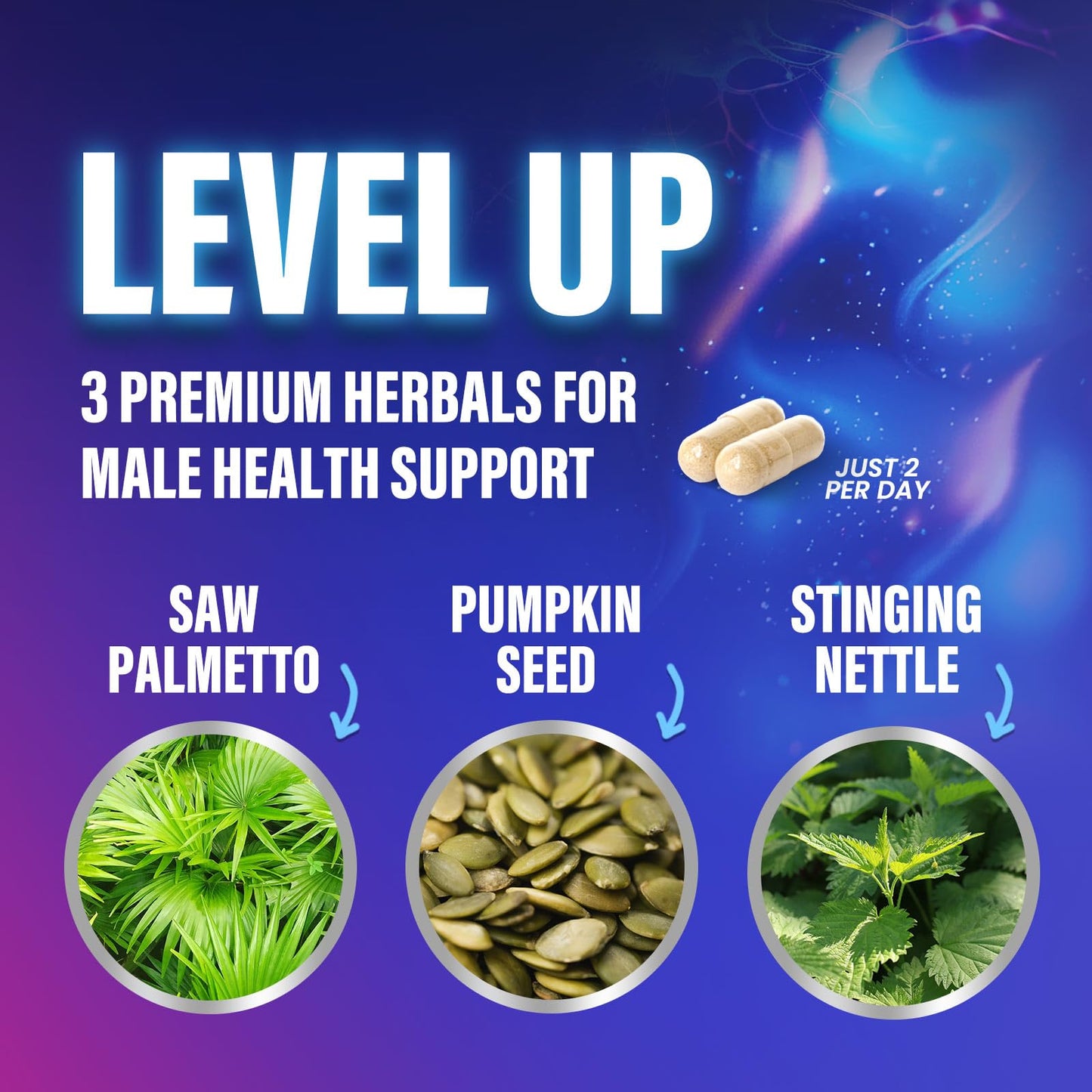 Nature's Peak Prostate Health Supplements 3X Strength Saw Palmetto Blend with Stinging Nettle Root & Pumpkin Seed, Capsules, 120 Count