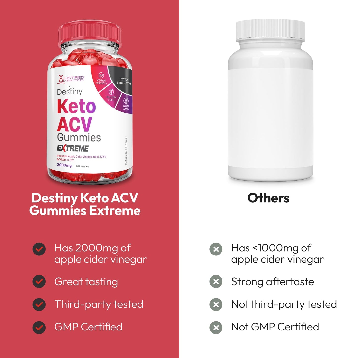 Justified Laboratories Destiny Keto ACV Gummies Extreme Gummy 180 Count