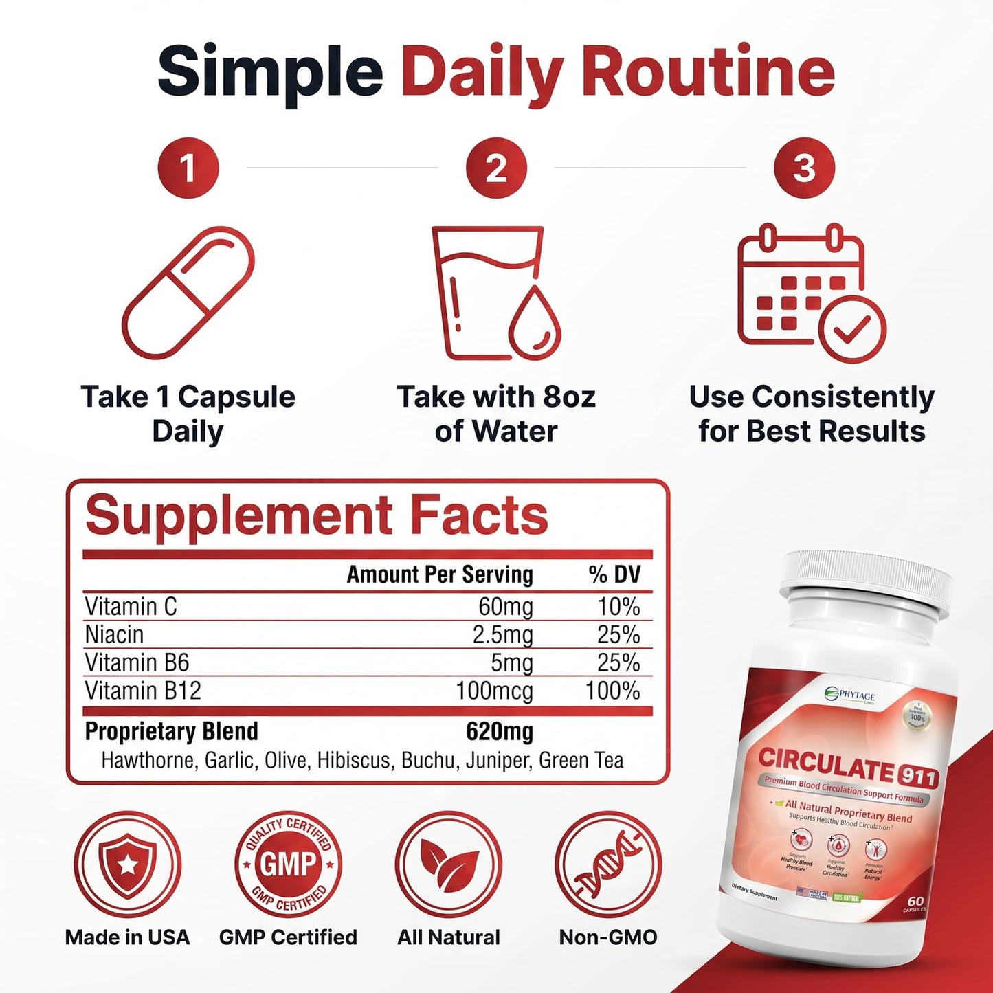 Phytage Labs Circulate 911 60 Capsules