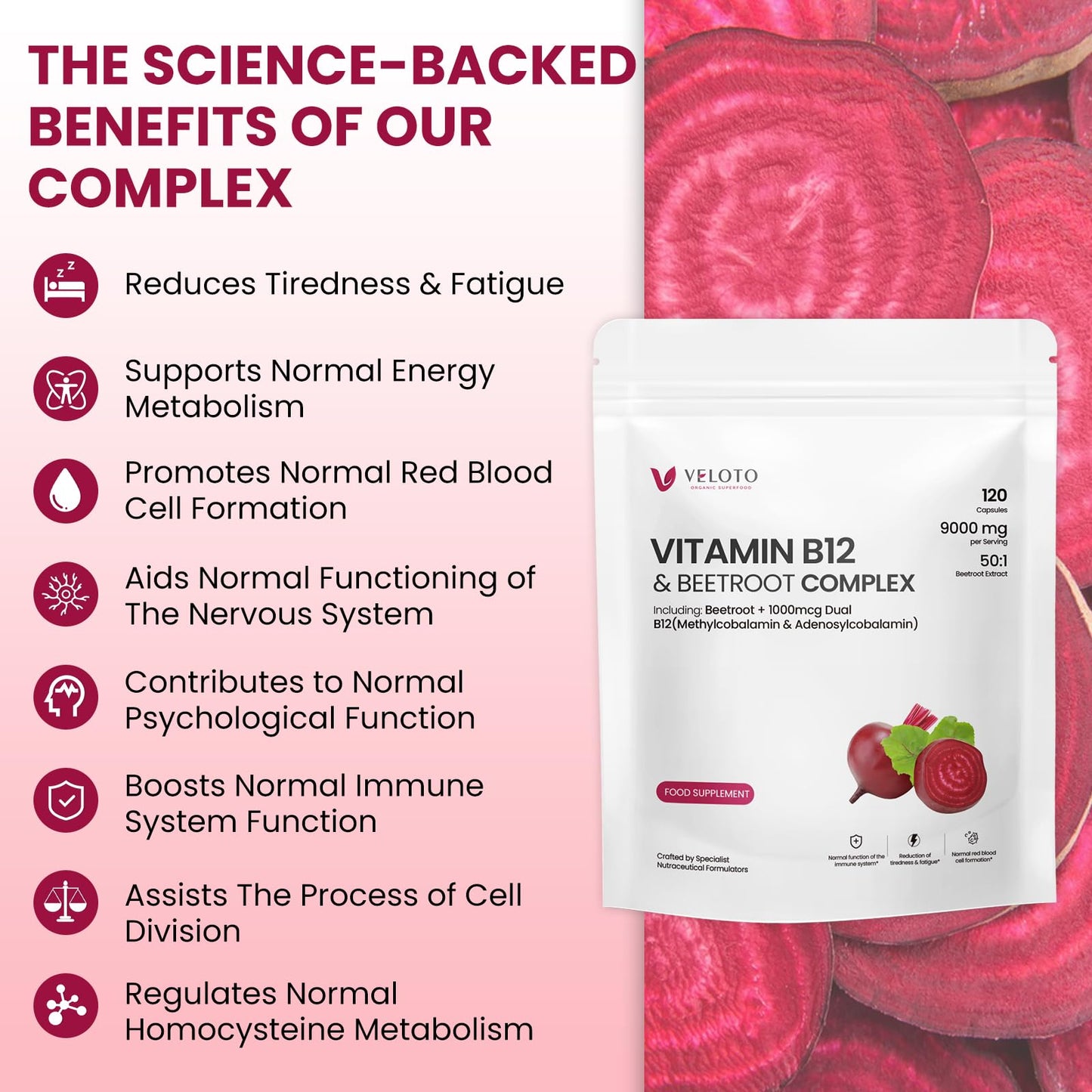 VELOTO Vitamin B12 1000 mcg Capsules 120 Count