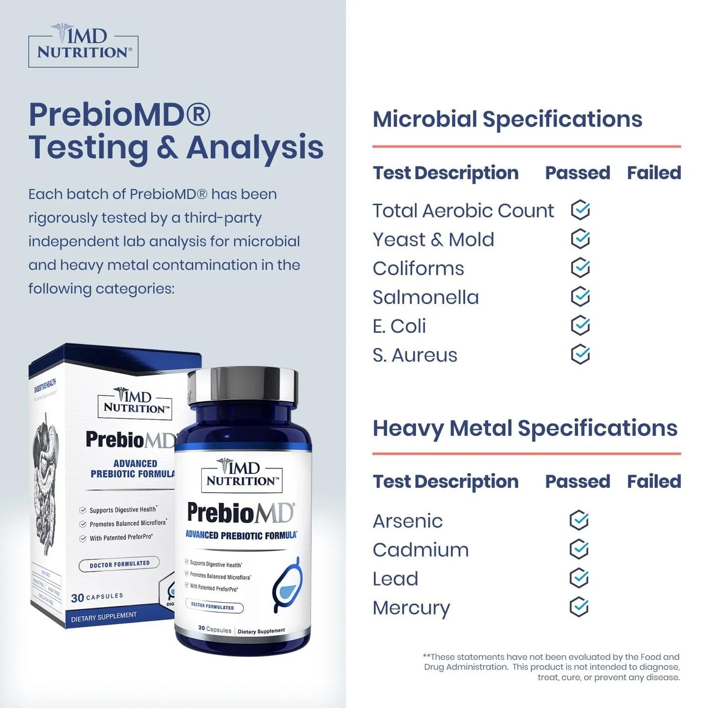 1MD Nutrition PreBioMD Prebiotic with PreforPro Capsules 60 Count