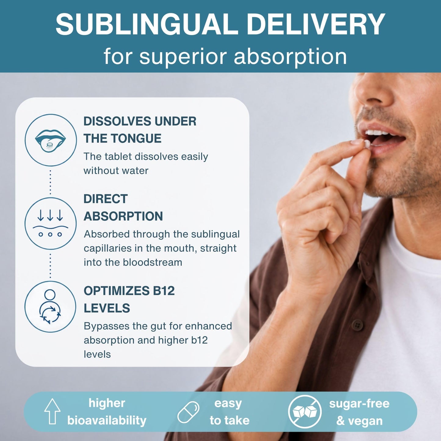 Igennus Healthcare Nutrition Sublingual Vitamin B12 Complex 1000mcg, 180 Tablets