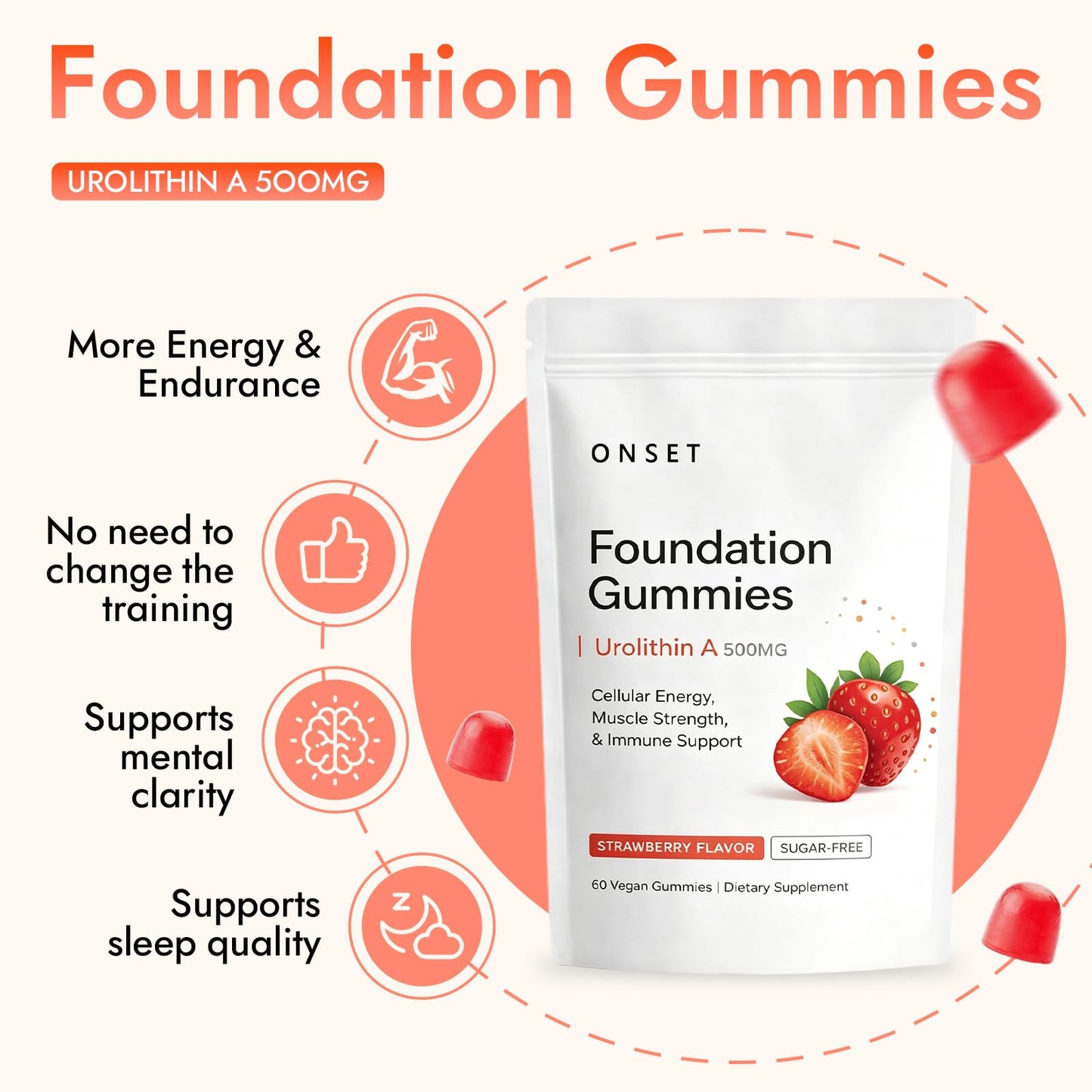 ONSET Foundation Gummies Urolithin A - Mitochondrial Health Support - 60 Gummies