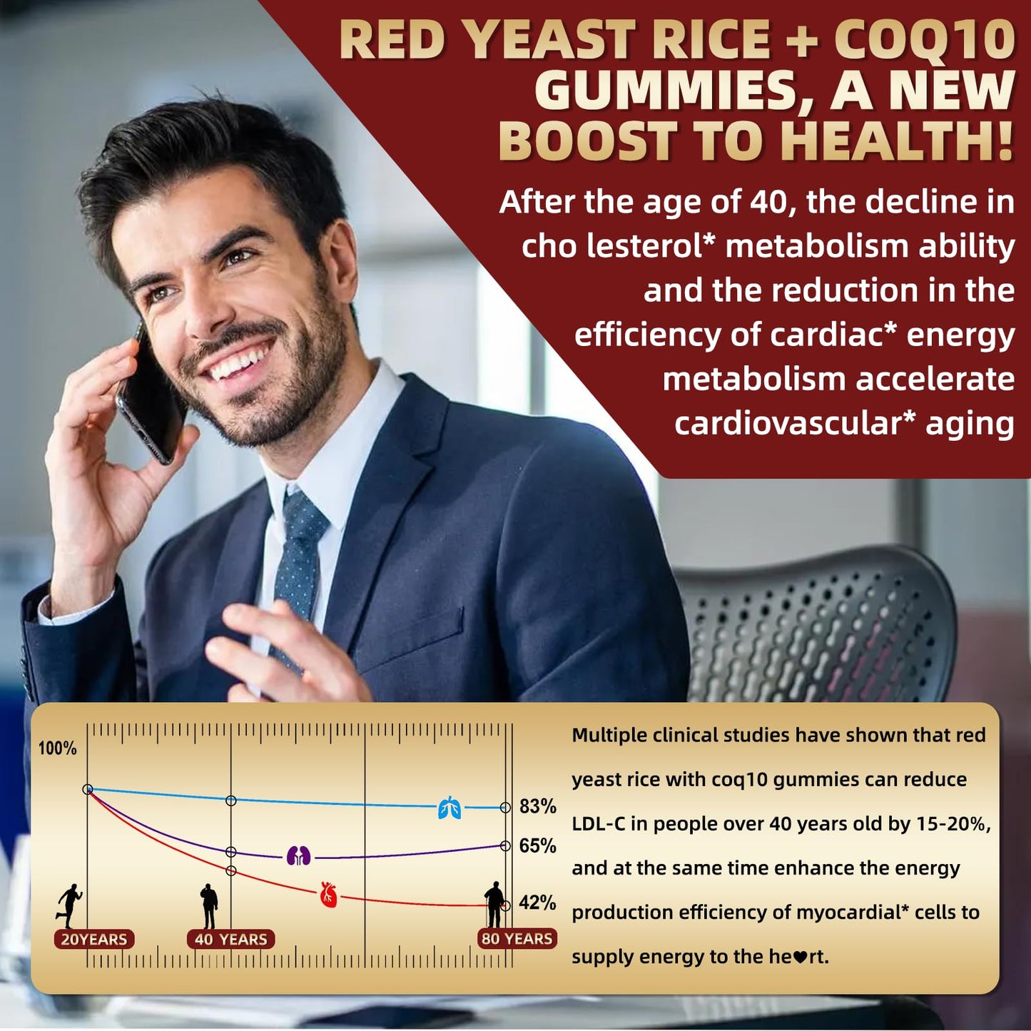 OALSE Red Yeast Rice with CoQ10 Gummies, 60 Count