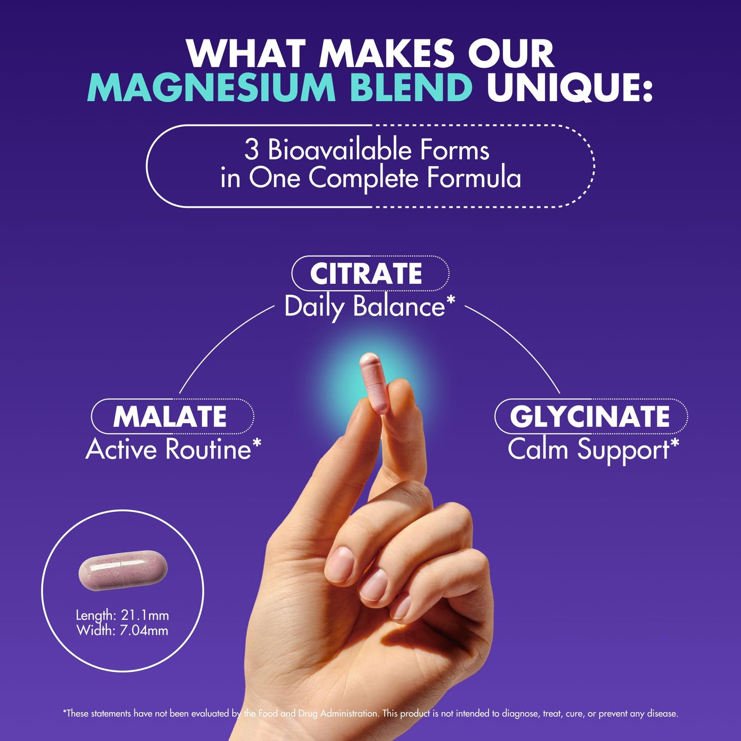 Secret Element Magnesium Complex Capsules 180 Capsules