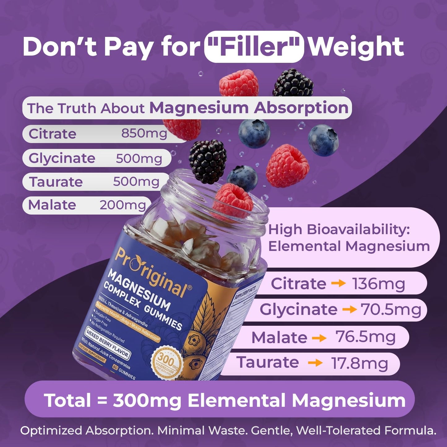 Proriginal Magnesium Gummies for Stress & Sleep Gummy 180