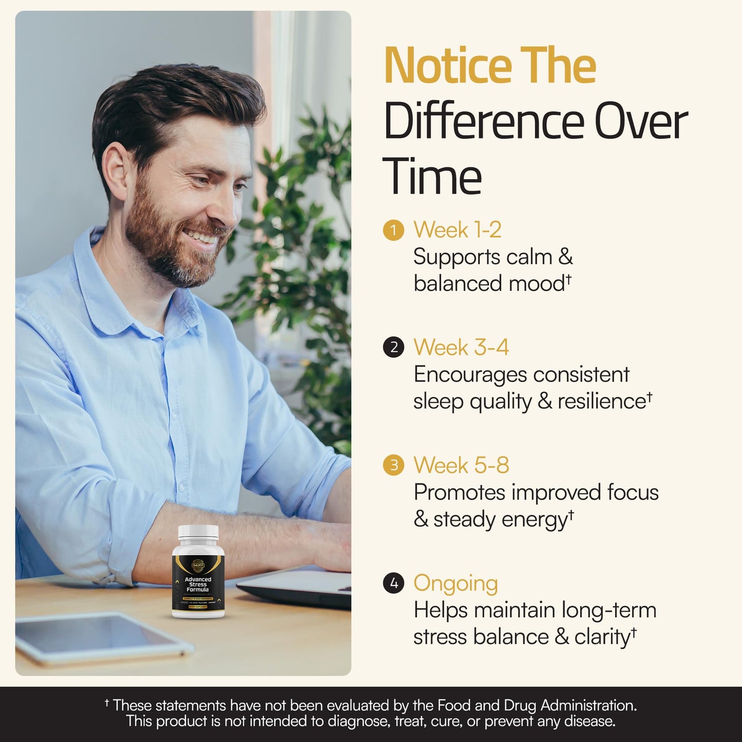 Dad Up 5 in 1 Advanced Stress Formula with Holixer Holy Basil, Shoden Ashwagandha, AlphaWave L-Theanine, PharmaGABA, Calm, Focus & Mood Support for Men, 60 Vegan Capsules