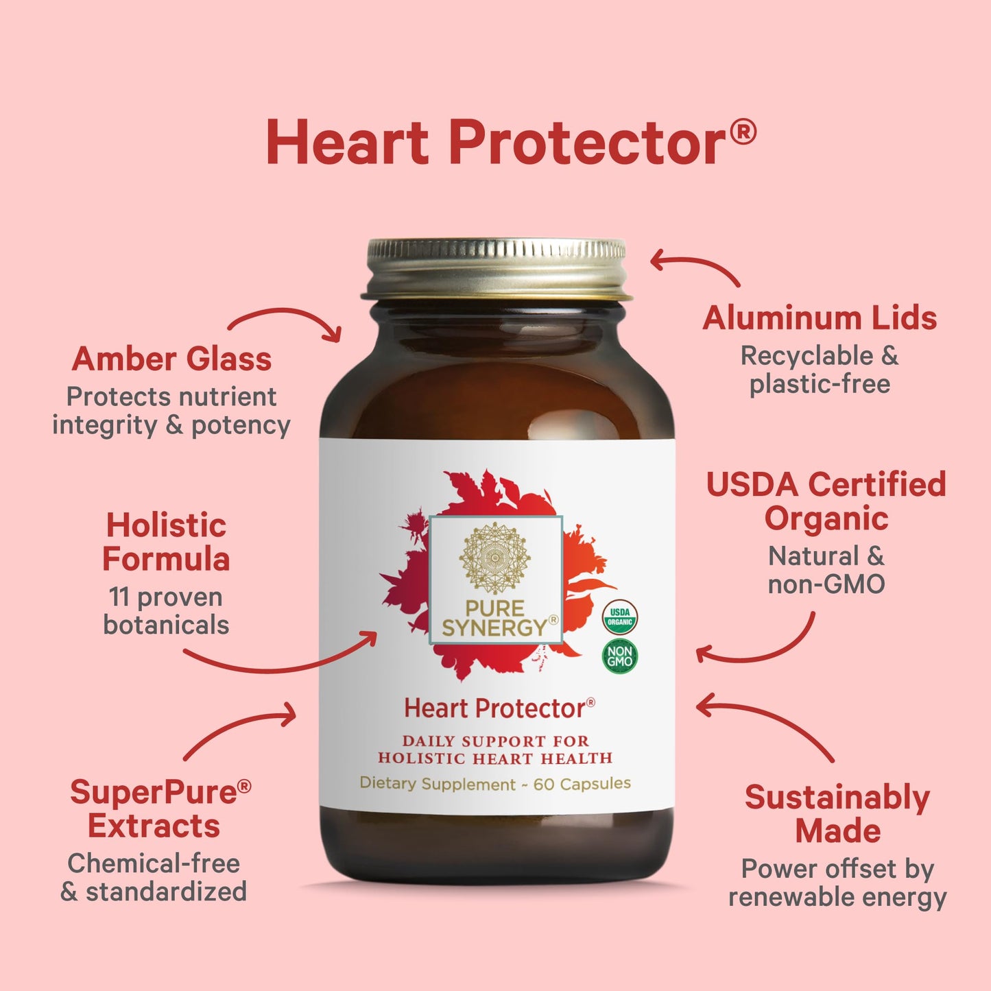 PURE SYNERGY Heart Protector Organic Heart Supplement 60 Capsules