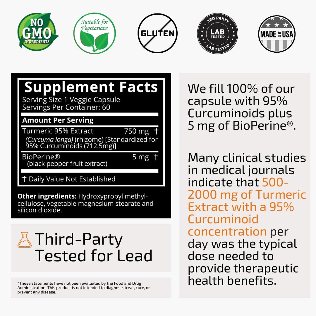 Active Atoms Turmeric Extract Capsule with BioPerine 750 mg per Capsule, Standardized 95% Curcuminoids, Non-GMO, 60 Veggie Capsules