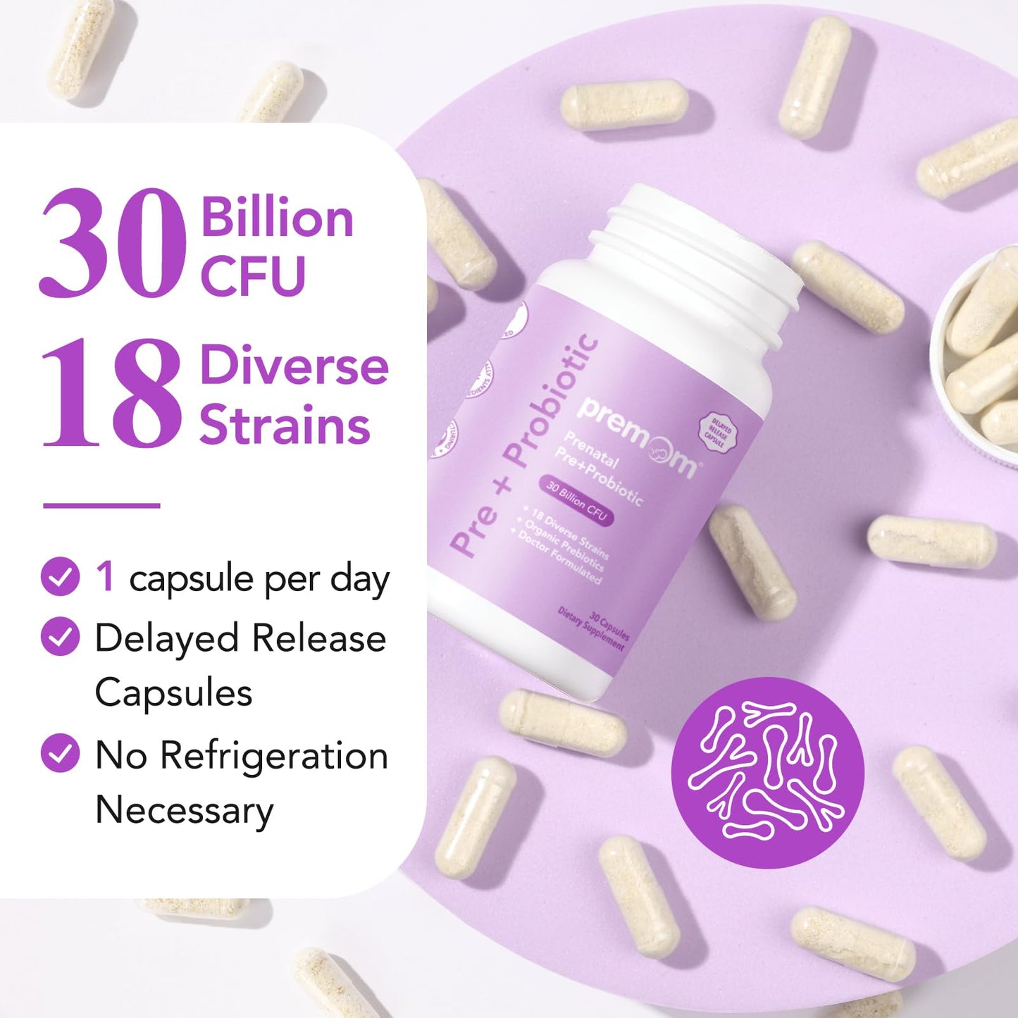 Premom Prenatal Prebiotics & Probiotics for Women Softgels 30 Count