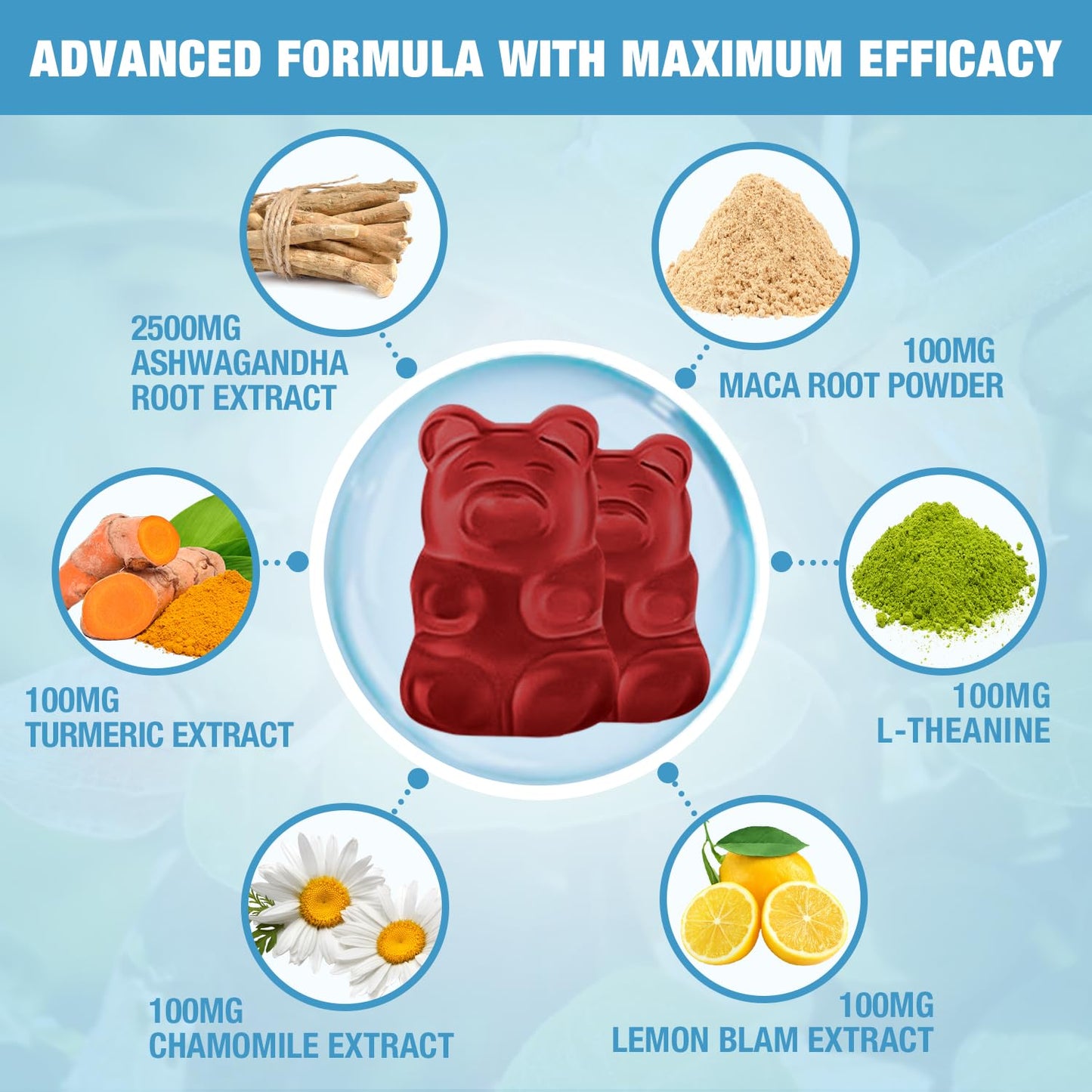 Riyuetian Ashwagandha Gummies 60 Count