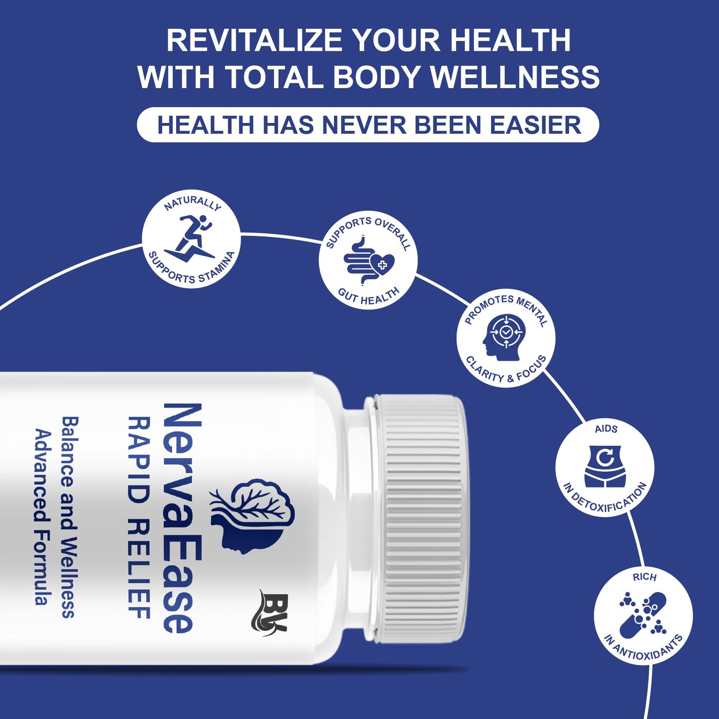 BLUE VIBE NervaEase Premium Health & Wellness Nootropic Capsule, 180 Capsules