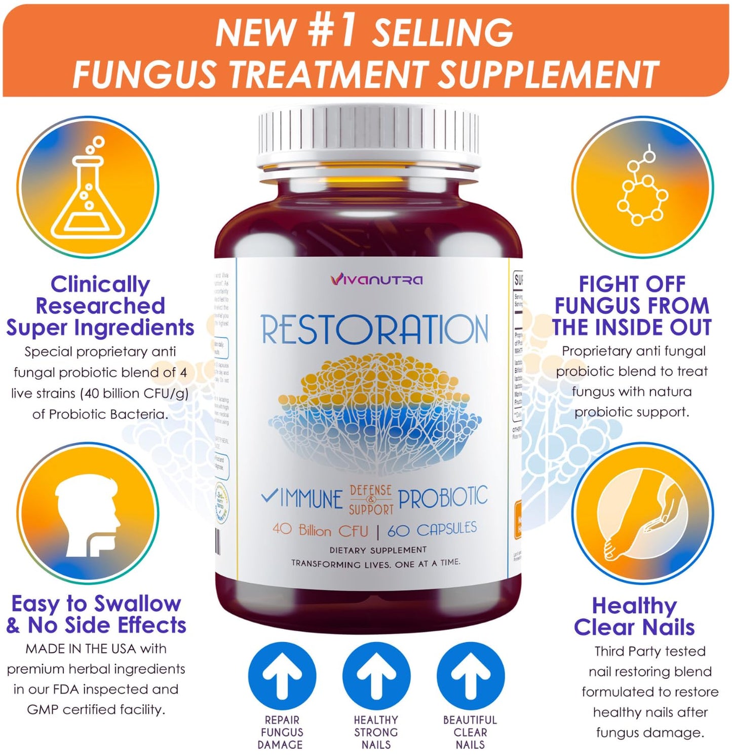 VIVANUTRA Restoration Toenail Fungus Treatment Probiotic Capsules, 60 Count