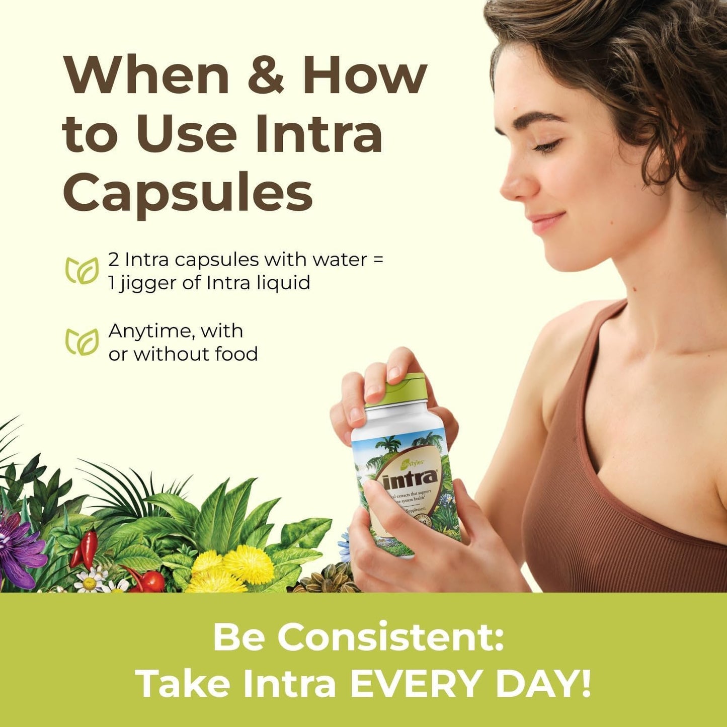 Intra Lifestyles Capsules Pack of 4