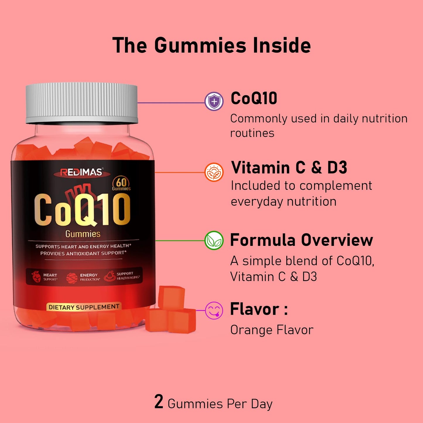 Redimas CoQ10 Gummies 60 Gummies