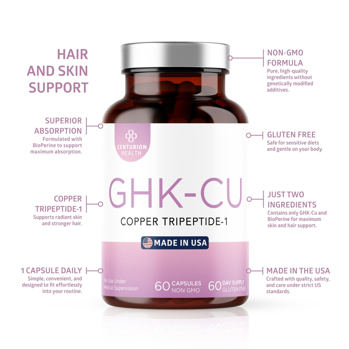 Centurion Health GHK-Cu Copper Peptide Supplement 5mg with BioPerine, 60 Capsules
