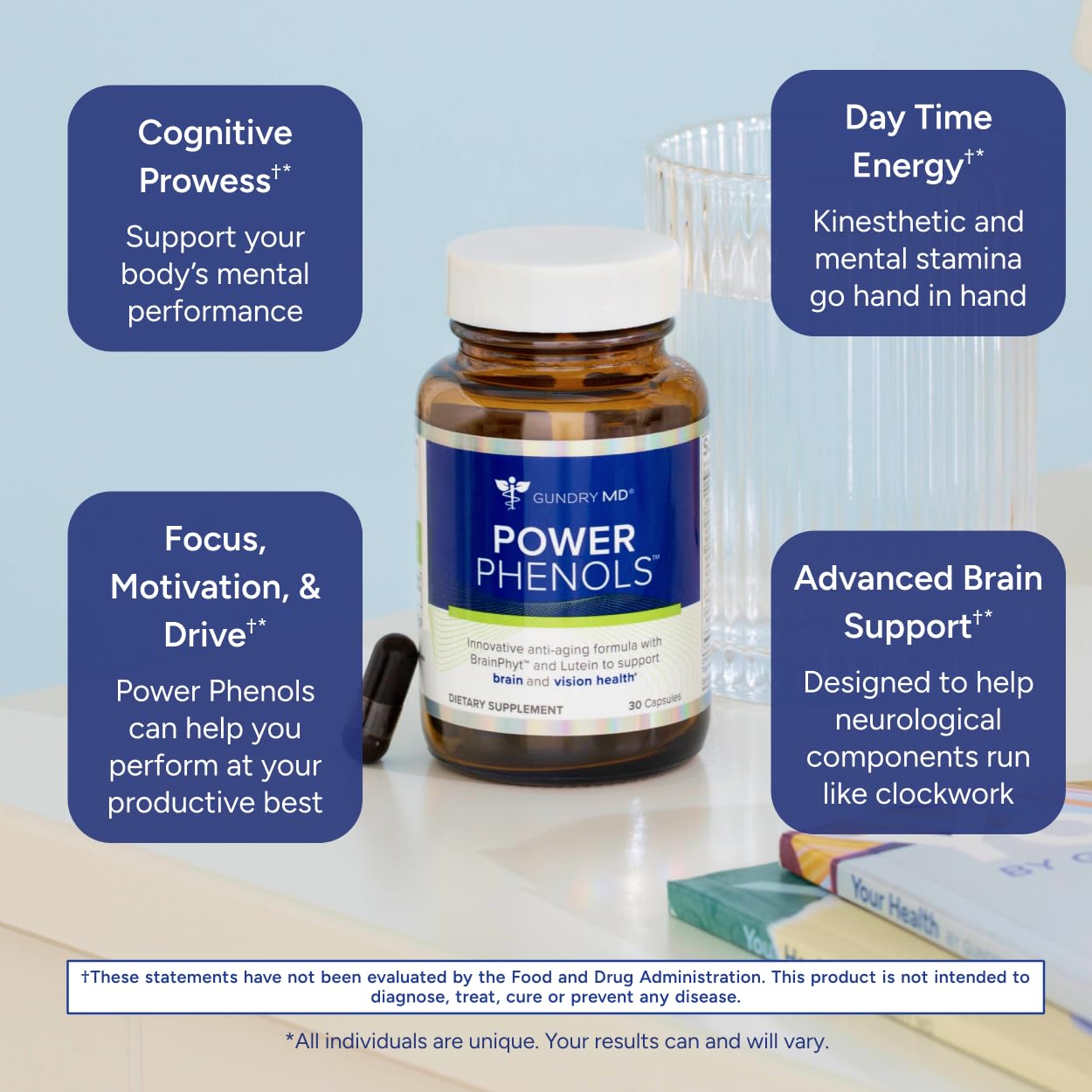 Gundry MD Power Phenols Brain Health & Energy Supplement, 30 Capsules