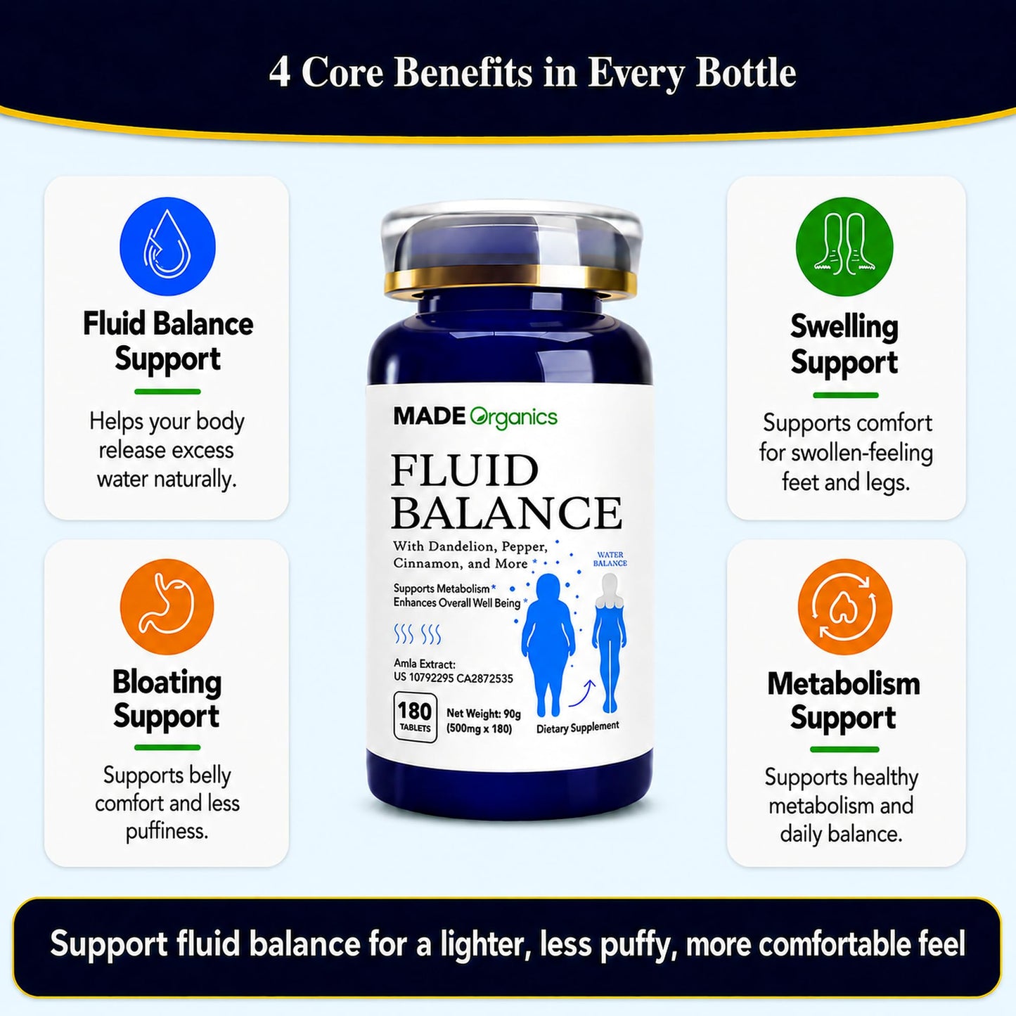 MADE Organics Fluid Balance Natural Water Retention Supplement Herbal Diuretic with Dandelion for Bloating Relief Swollen Legs and Feet Weight Management 180 Tablets