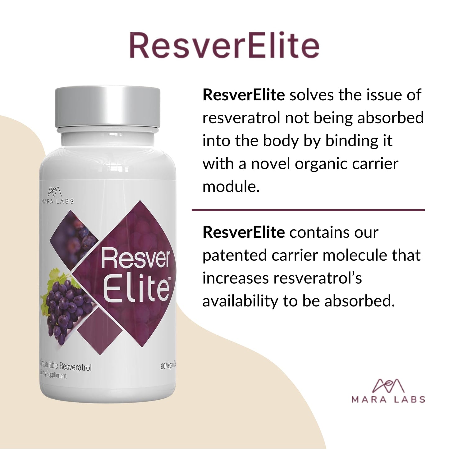 BrocElite ResverElite Capsule 60 Count