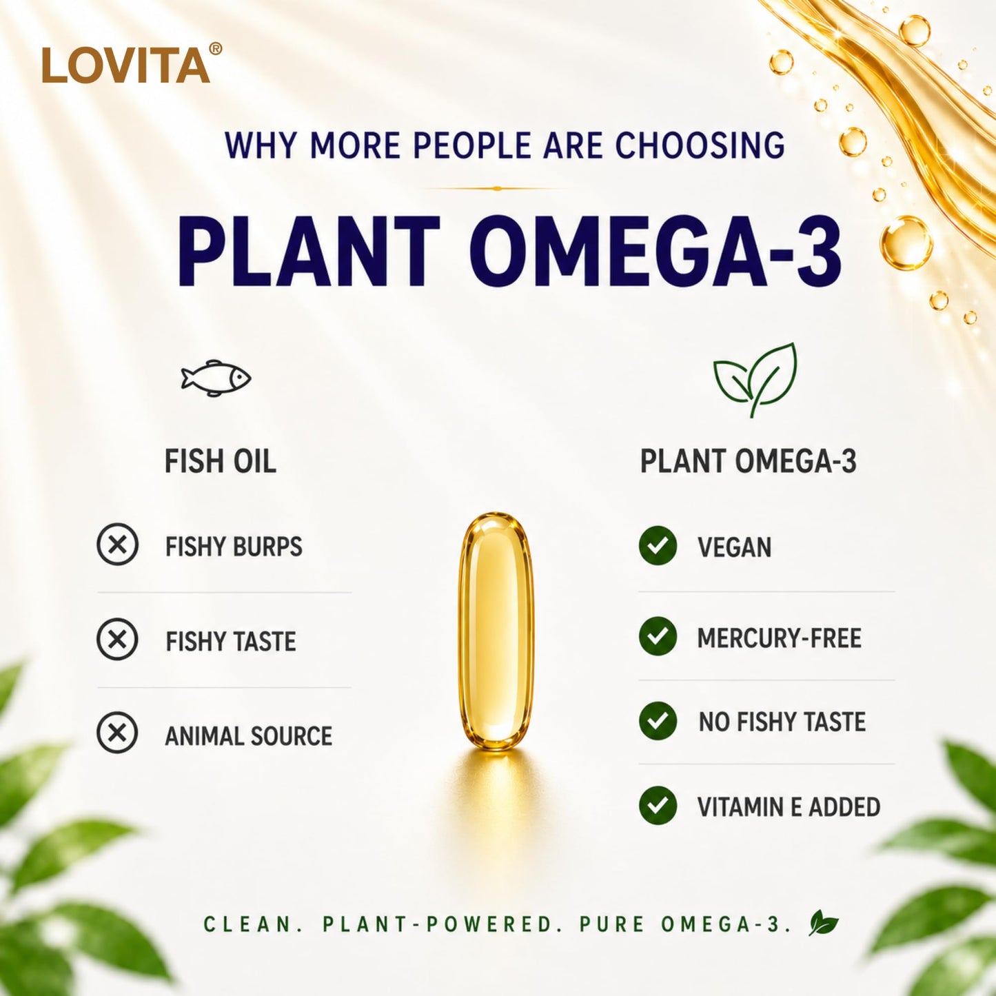LOVITA Vegan Flaxseed Oil 1500mg, 900mg ALA Softgels, 180 Count