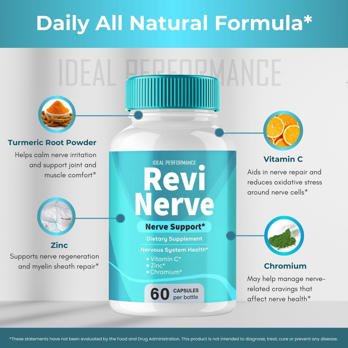 IDEAL PERFORMANCE Revi Nerve Capsules 120 Capsules
