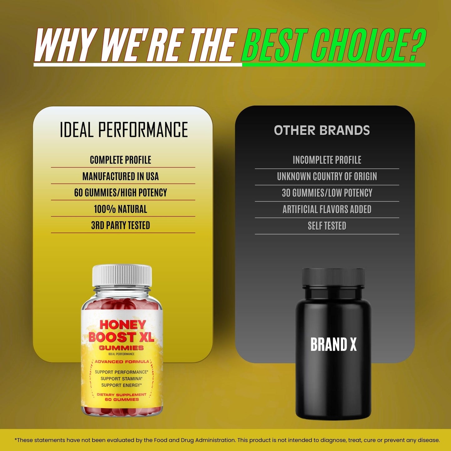 IDEAL PERFORMANCE Honey Boost XL Gummies 120 Count