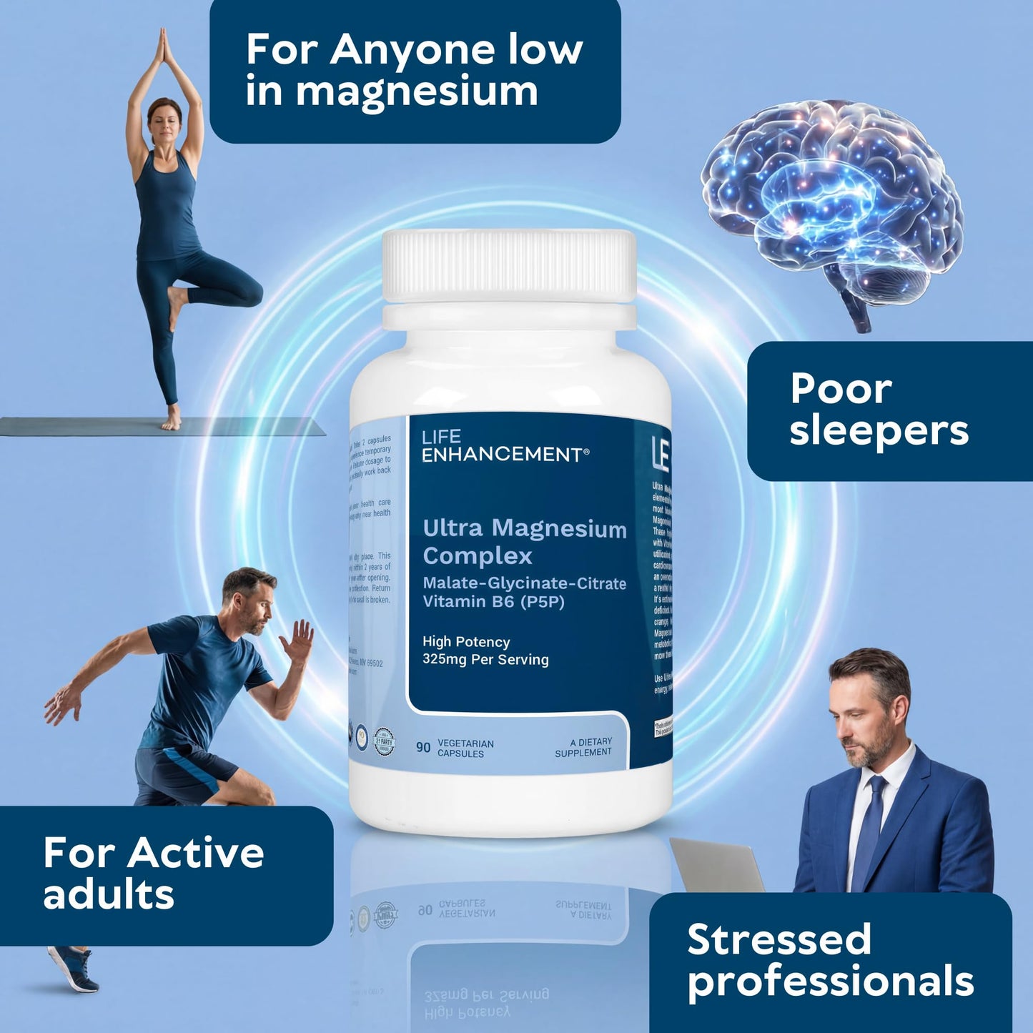 Life Enhancement Ultra Triple Magnesium Complex 325 mg with B6, Glycinate, Malate & Citrate Magnesium Supplement Capsules 90 Count