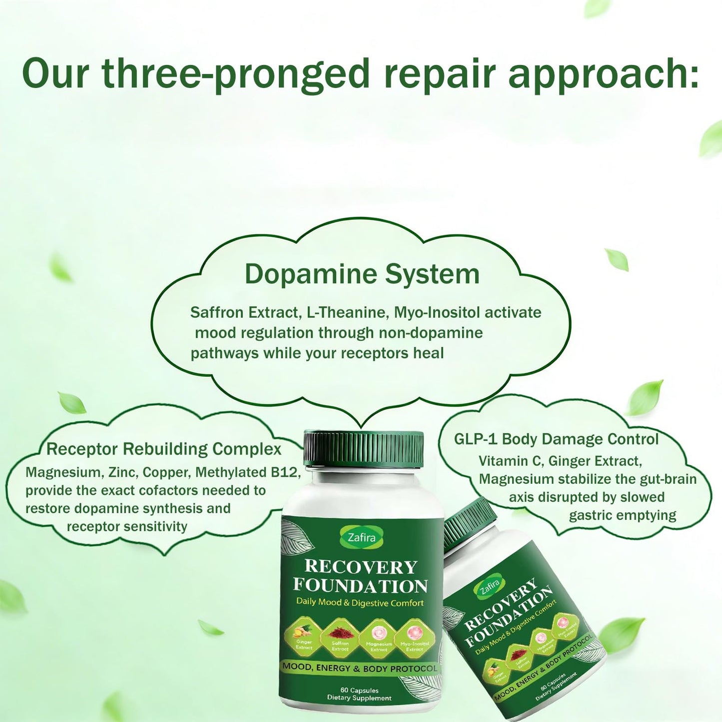 Boreome Zafira Recovery Foundation Capsules, 60 Count