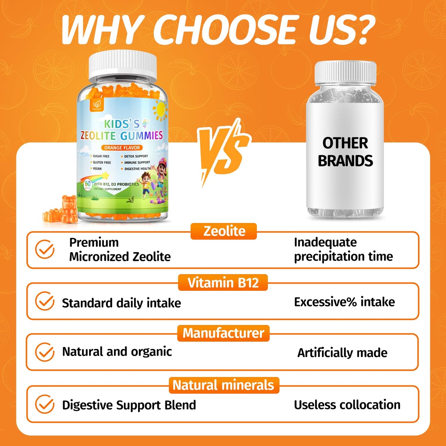 Fzjjyana Zeolite Gummies for Kids, Pure Natural Zeolite Clinoptilolite, 120 Gummies