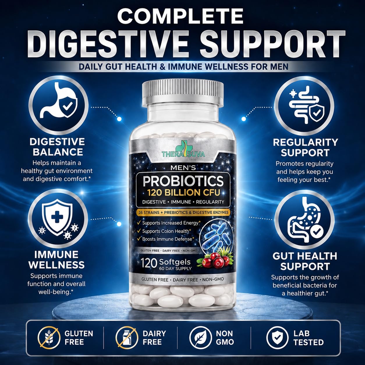 TheraSuva Men’s Advanced Probiotics 120 Billion CFU - 36 Strains + Prebiotics, Enzymes & Veggie Blend for Gut, Immune & Colon Health, 120 Softgels