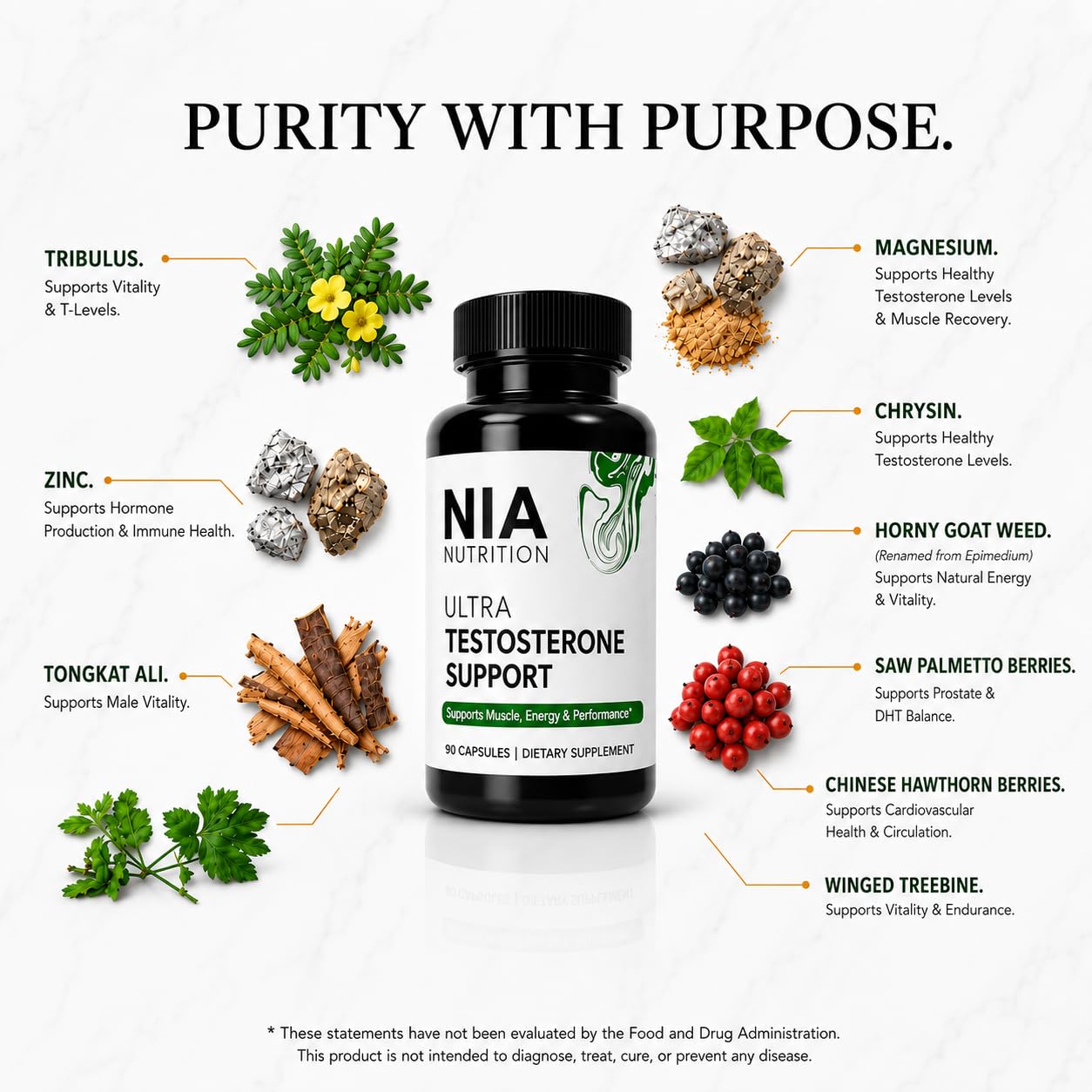 NIA NUTRITION Natural Testosterone Booster for Men Capsule, 90 Count